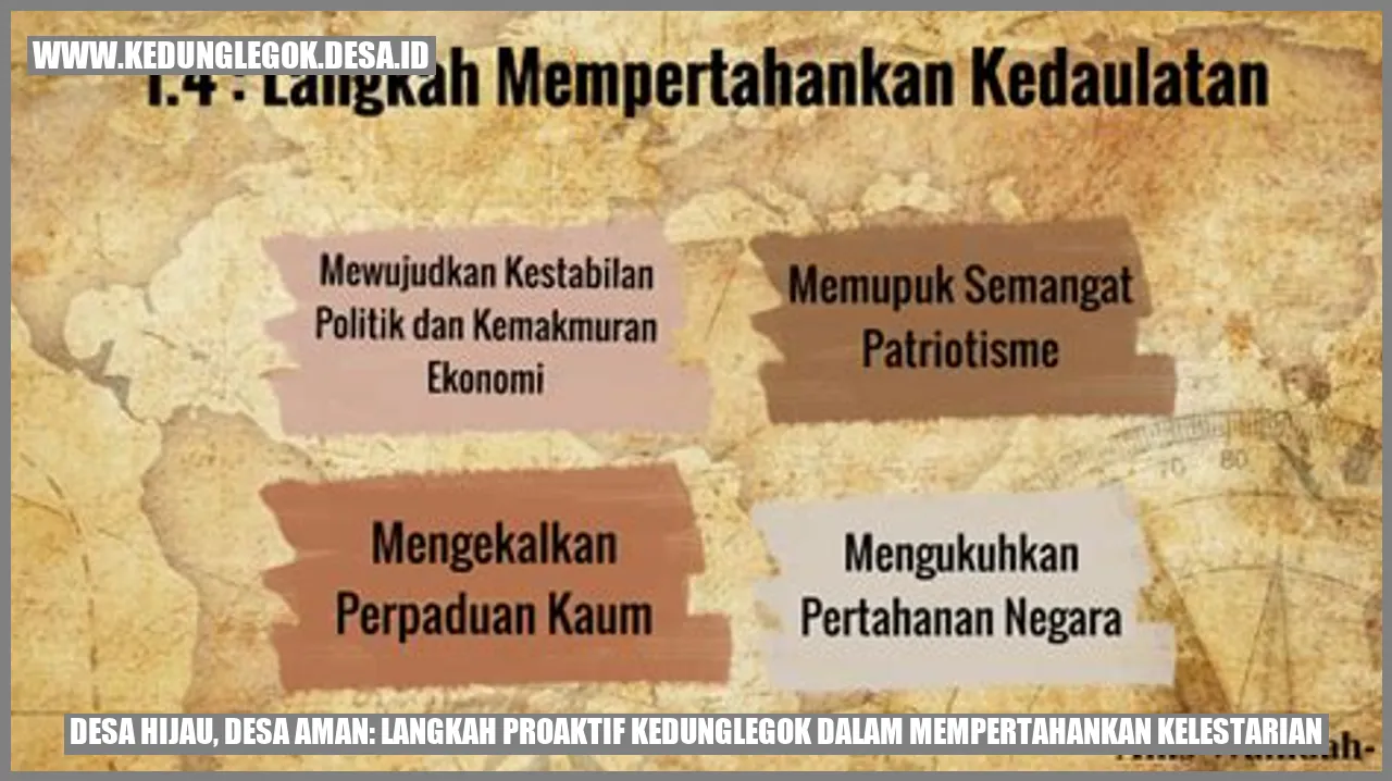 Desa Hijau, Desa Aman: Langkah Proaktif Kedunglegok dalam Mempertahankan Kelestarian