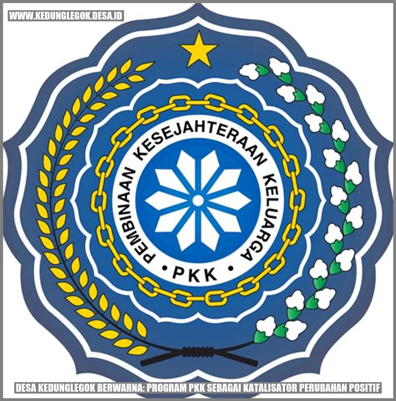 Desa Kedunglegok Berwarna: Program PKK sebagai Katalisator Perubahan Positif