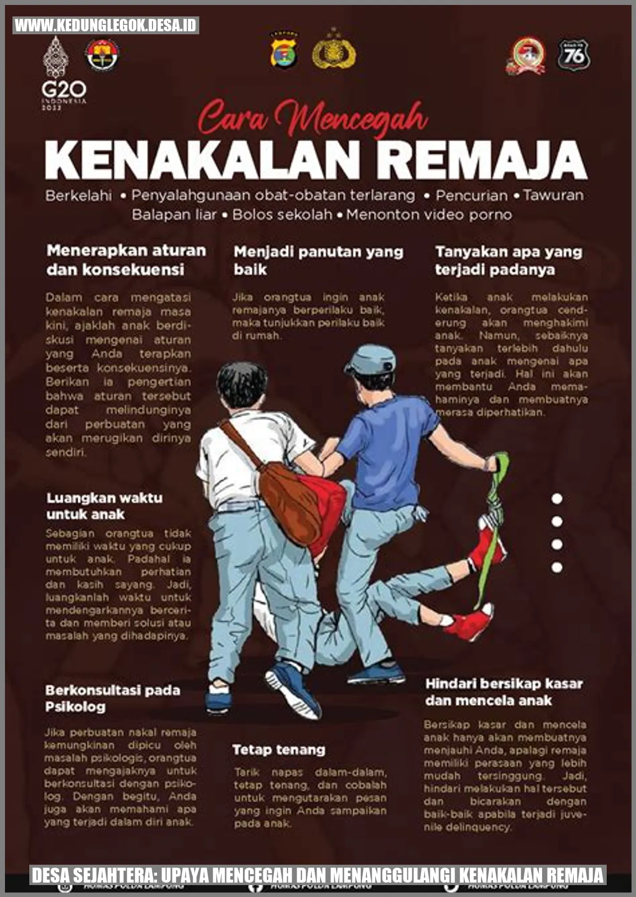 Desa Sejahtera: Upaya Mencegah dan Menanggulangi Kenakalan Remaja