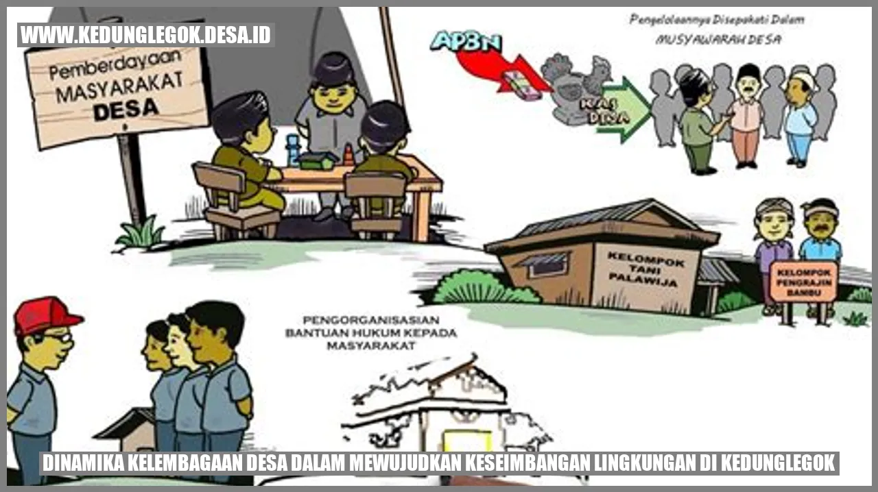 Dinamika Kelembagaan Desa dalam Mewujudkan Keseimbangan Lingkungan di Kedunglegok