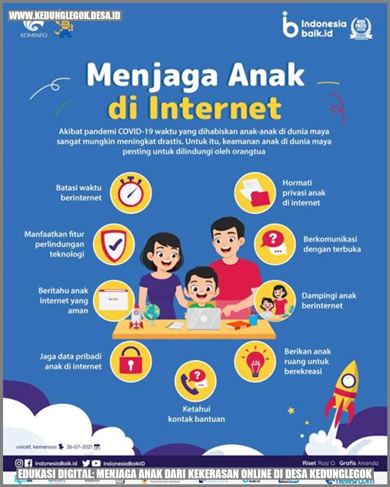 Edukasi Digital: Menjaga Anak dari Kekerasan Online di Desa Kedunglegok