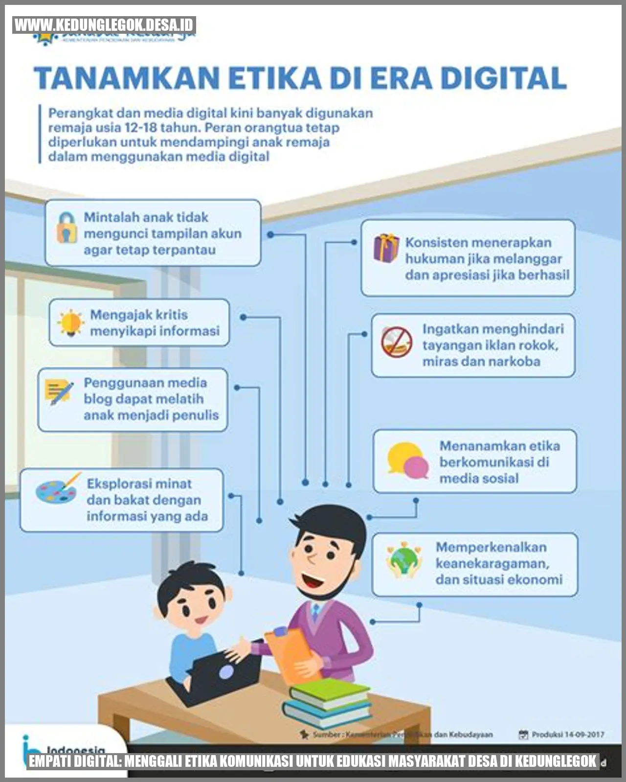 Empati Digital: Menggali Etika Komunikasi untuk Edukasi Masyarakat Desa di Kedunglegok