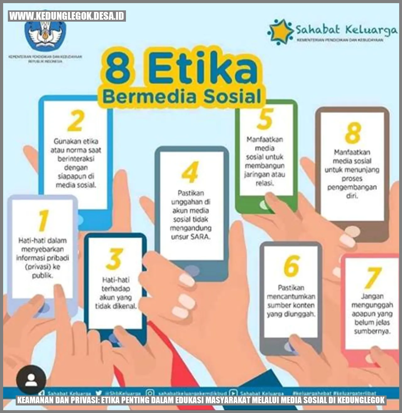 Keamanan dan Privasi: Etika Penting dalam Edukasi Masyarakat Melalui Media Sosial di Kedunglegok