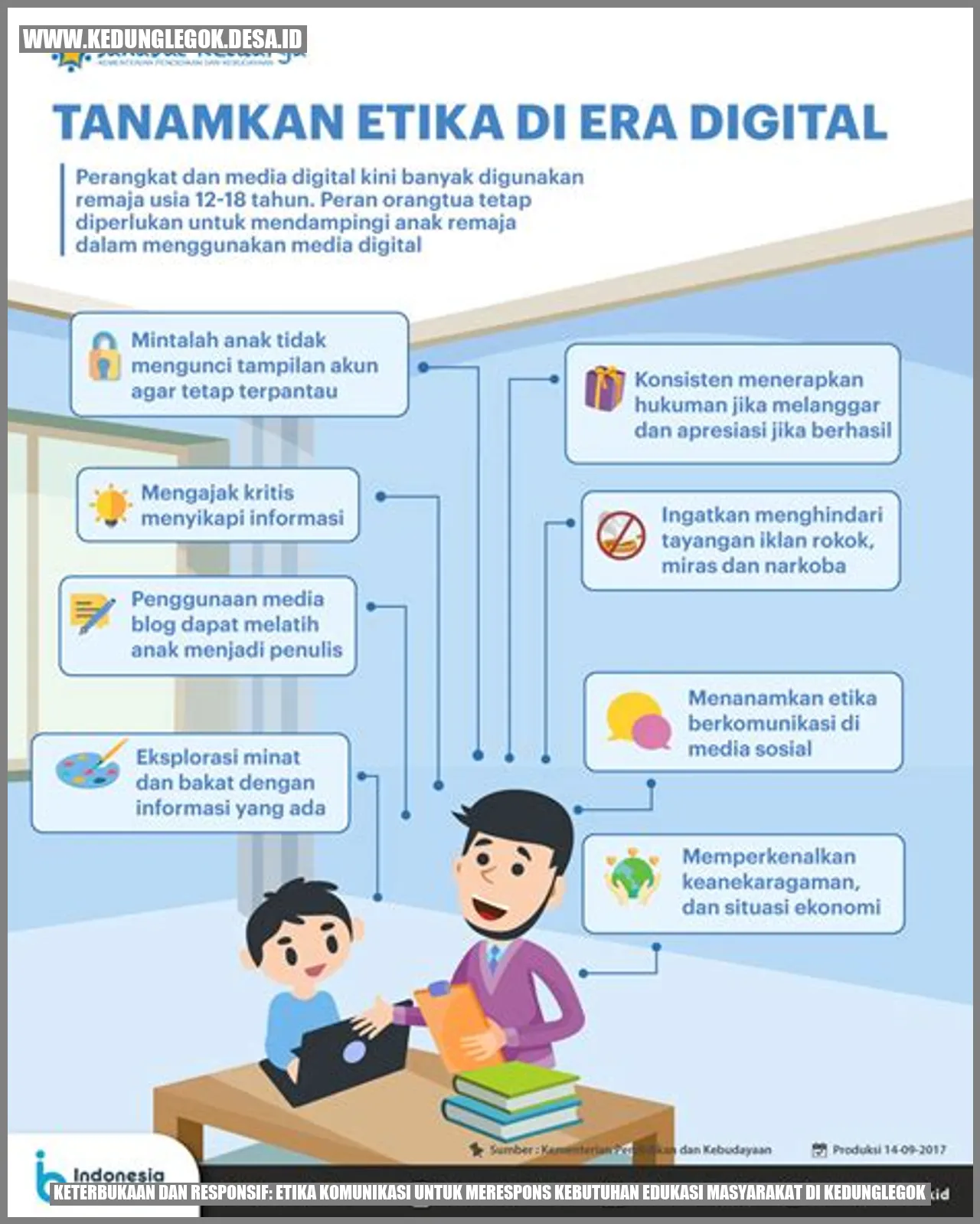 Keterbukaan dan Responsif: Etika Komunikasi untuk Merespons Kebutuhan Edukasi Masyarakat di Kedunglegok