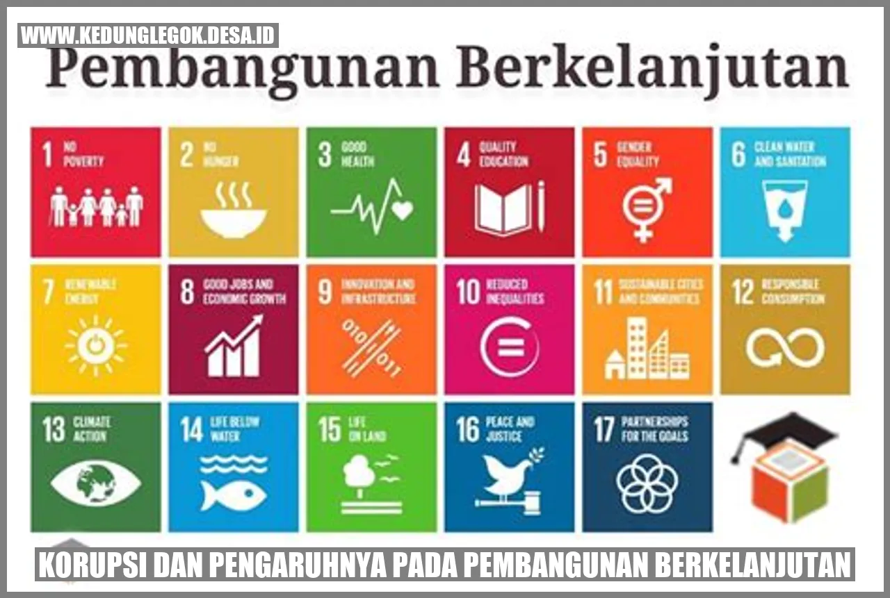 Pengaruh Korupsi pada Pembangunan Berkelanjutan