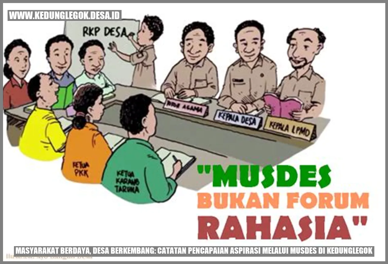 Masyarakat Berdaya, Desa Berkembang: Catatan Pencapaian Aspirasi melalui Musdes di Kedunglegok