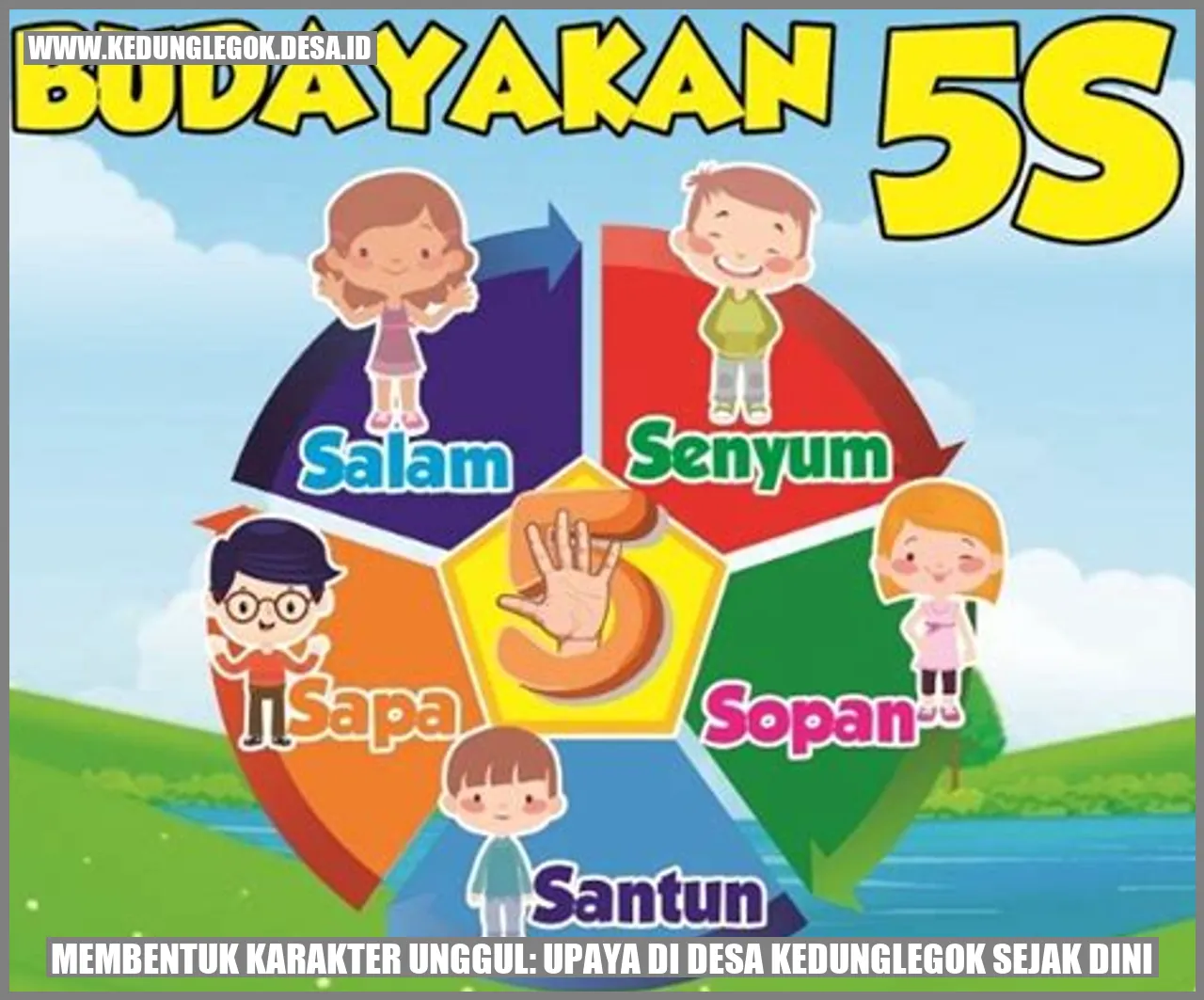 Membentuk Karakter Unggul: Upaya di Desa Kedunglegok Sejak Dini