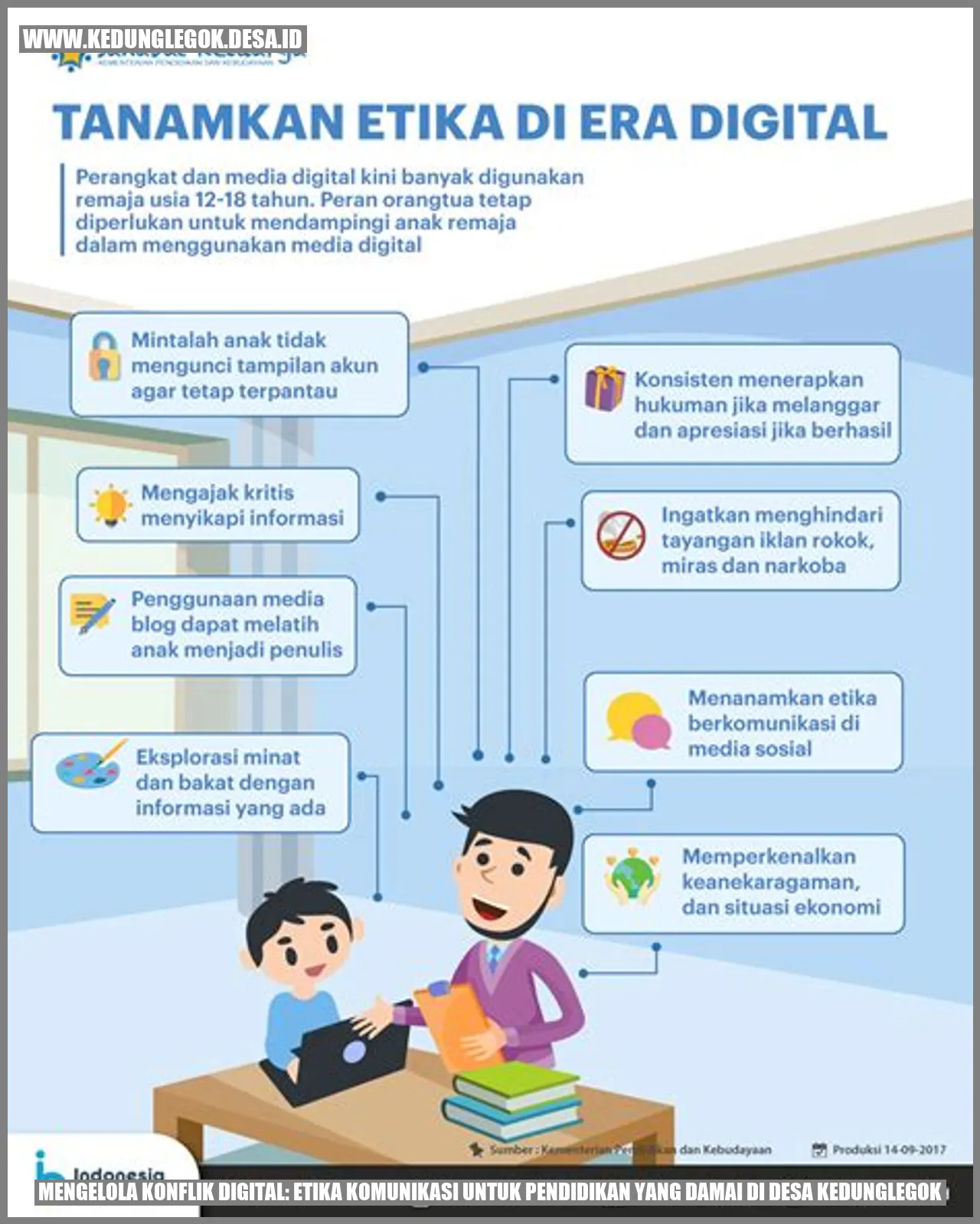 Mengelola Konflik Digital: Etika Komunikasi untuk Pendidikan yang Damai di Desa Kedunglegok