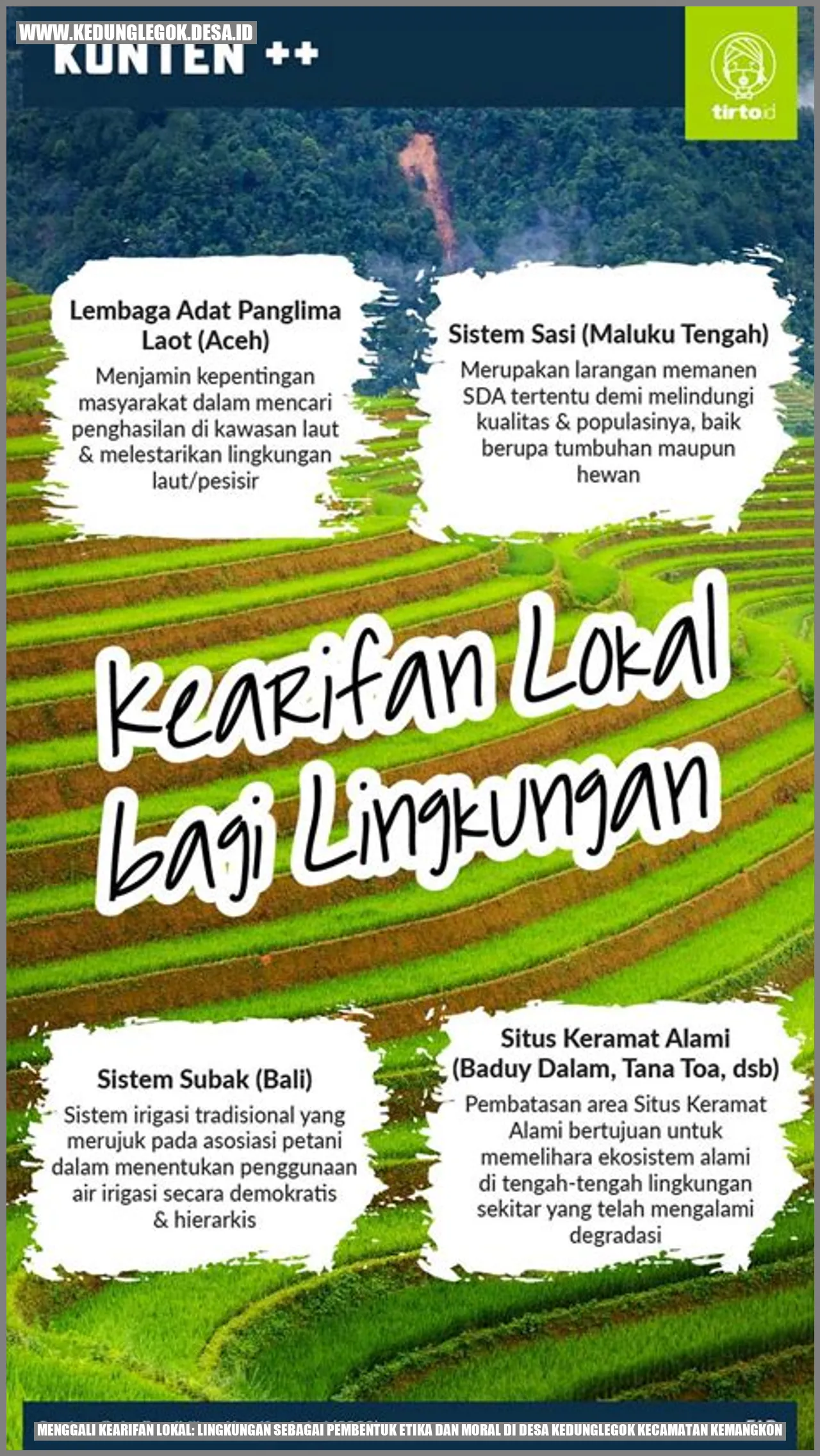 Menggali Kearifan Lokal: Lingkungan sebagai Pembentuk Etika dan Moral di Desa Kedunglegok Kecamatan Kemangkon