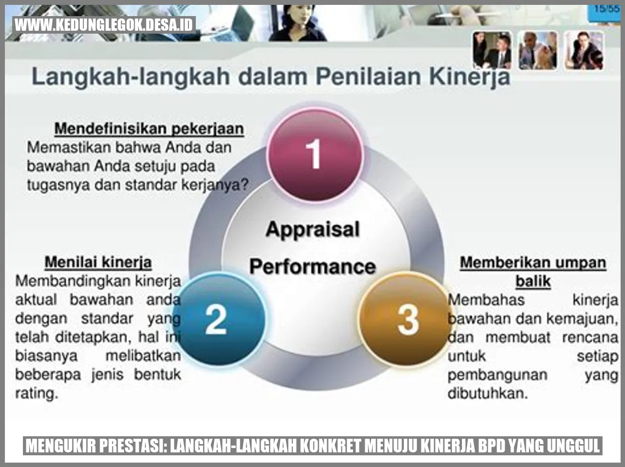 Mengukir Prestasi: Langkah-langkah Konkret Menuju Kinerja BPD yang Unggul