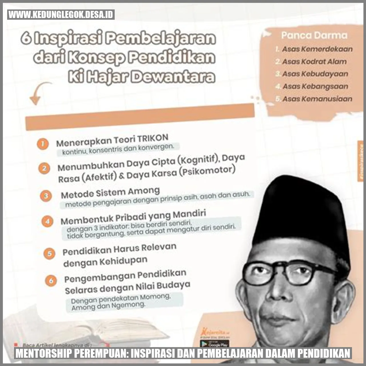 Mentorship Perempuan: Inspirasi dan Pembelajaran dalam Pendidikan