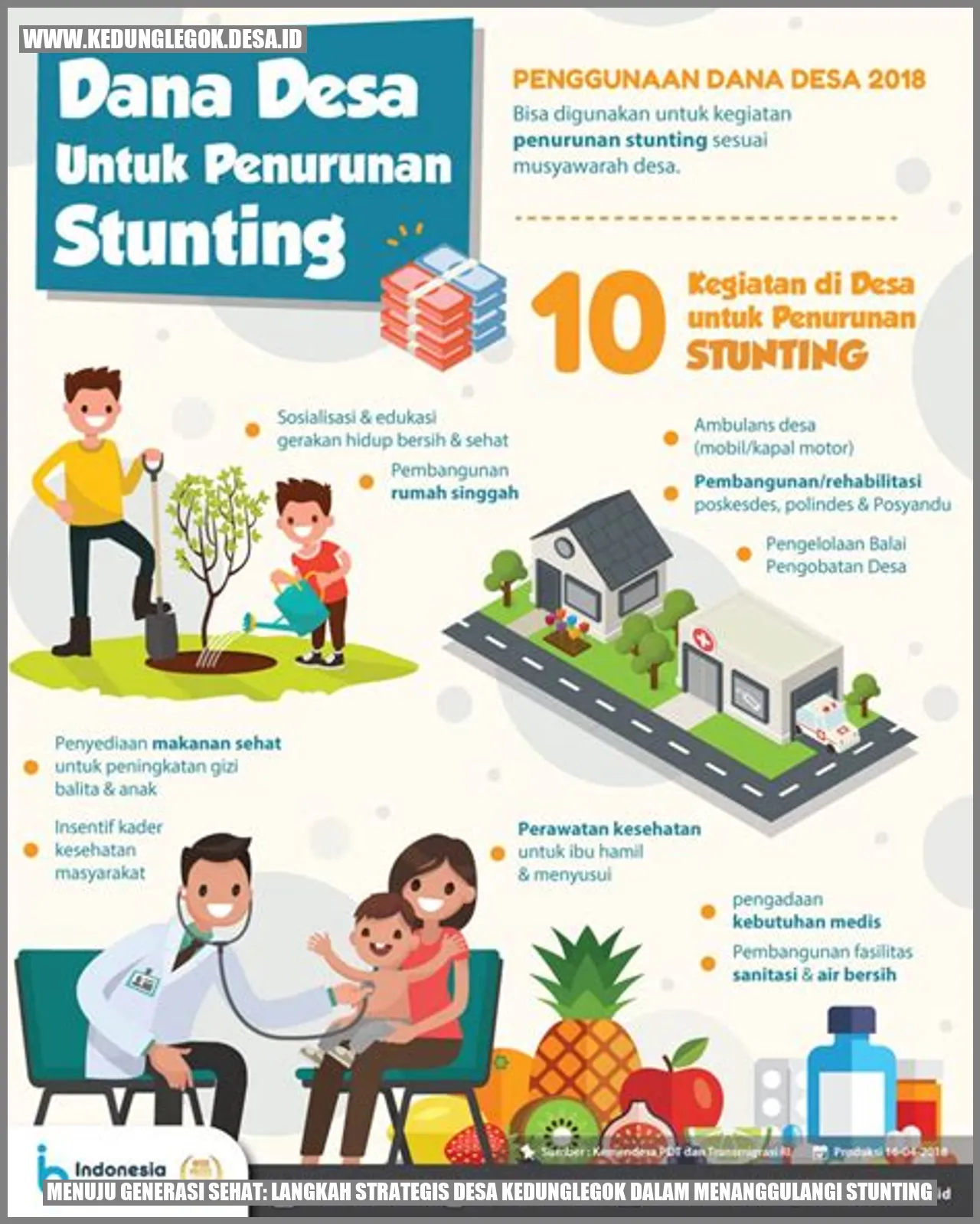 Menuju Generasi Sehat: Langkah Strategis Desa Kedunglegok dalam Menanggulangi Stunting