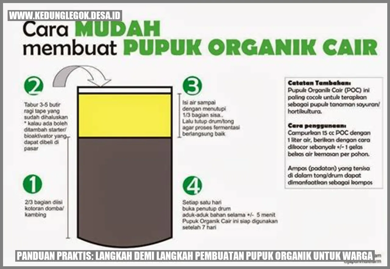Panduan Praktis: Langkah Demi Langkah Pembuatan Pupuk Organik untuk Warga