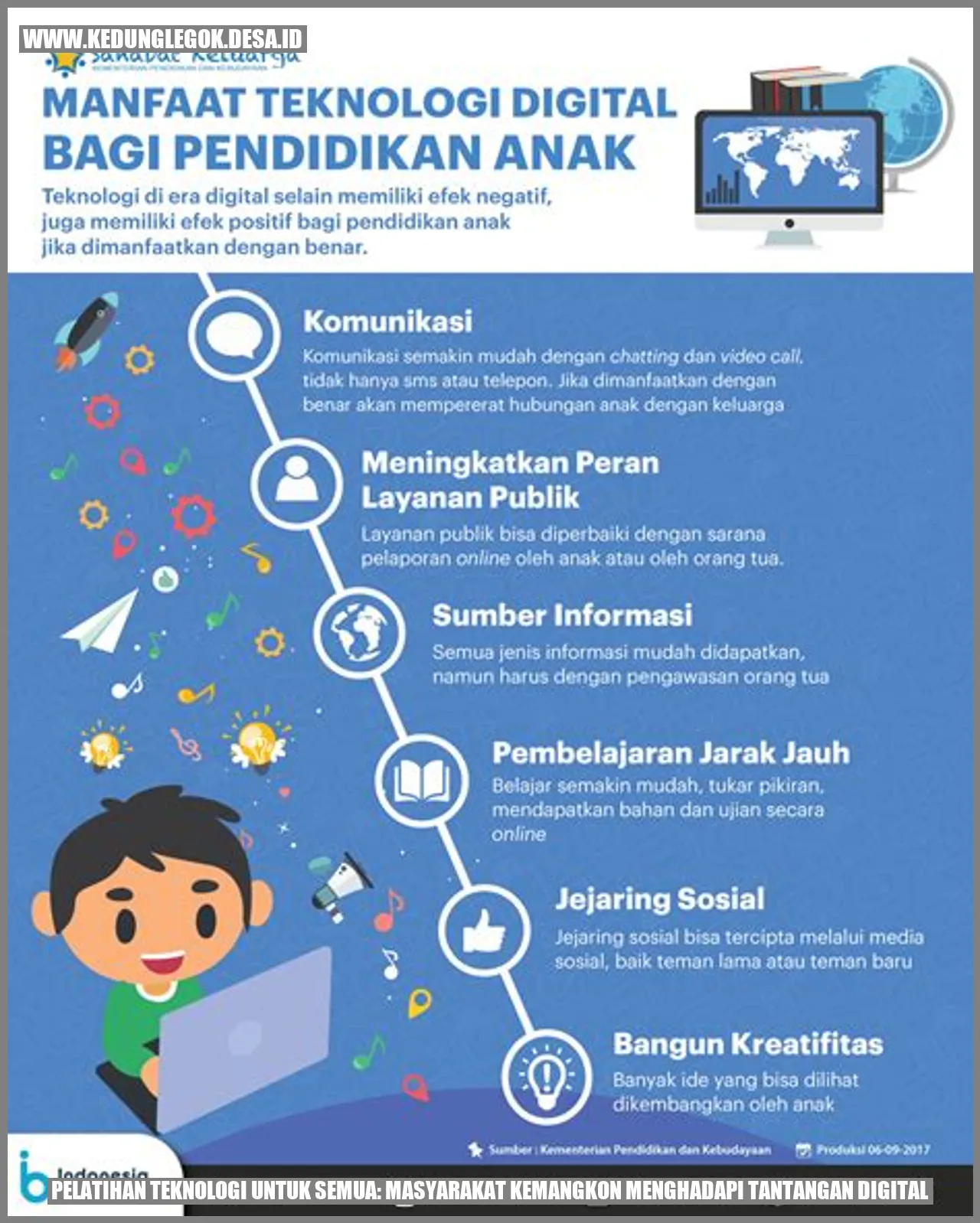 Pelatihan Teknologi untuk Semua: Masyarakat Kemangkon Menghadapi Tantangan Digital