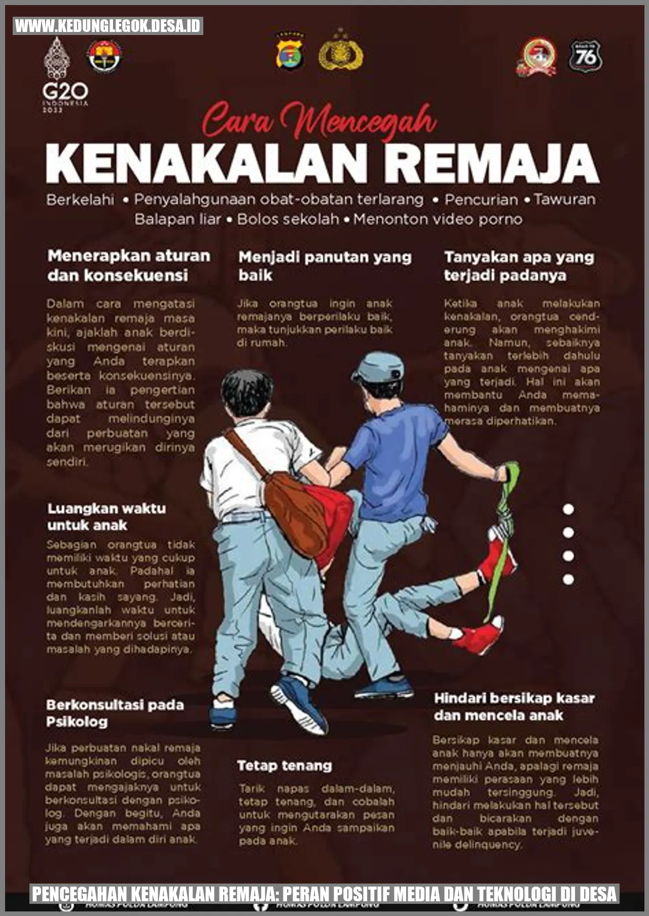 Pencegahan Kenakalan Remaja: Peran Positif Media dan Teknologi di Desa
