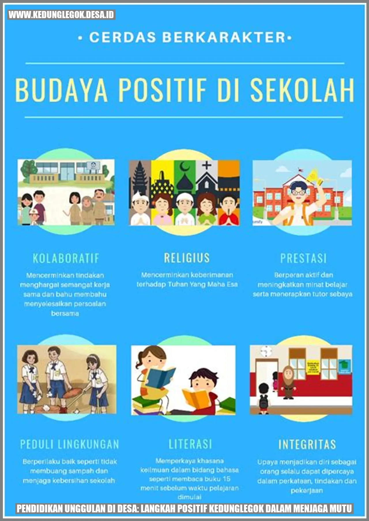 Pendidikan Unggulan di Desa: Langkah Positif Kedunglegok dalam Menjaga Mutu
