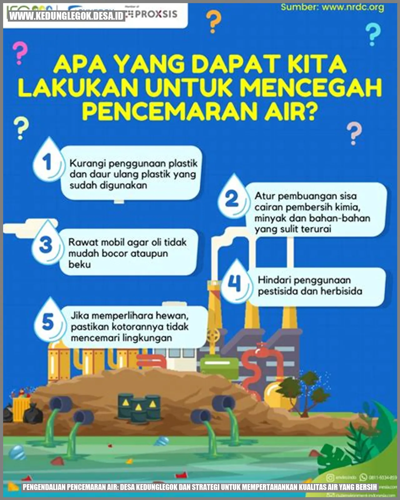 Pencemaran Air di Desa Kedunglegok
