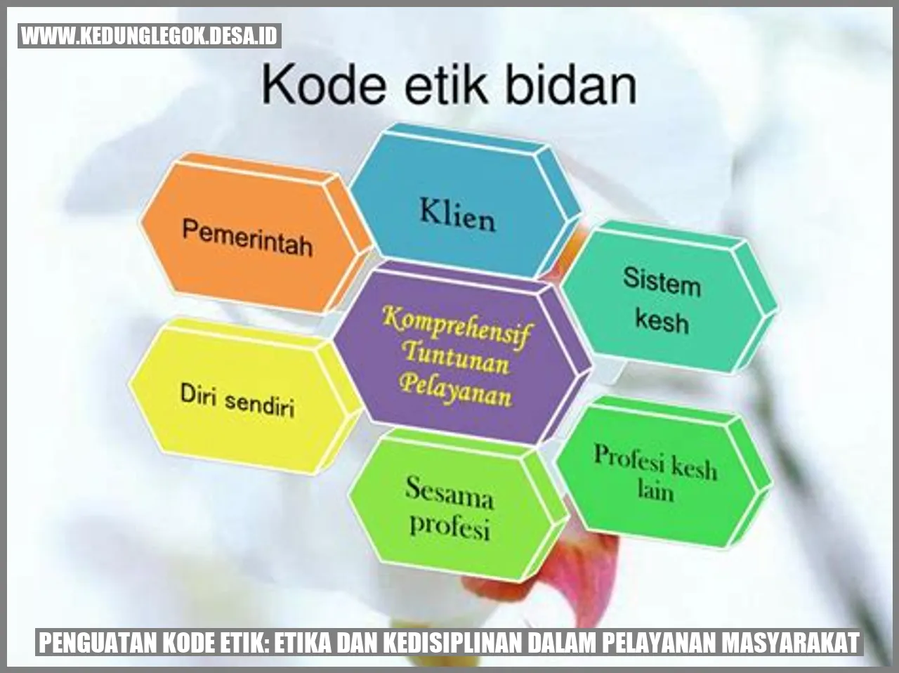 Penguatan Kode Etik: Etika dan Kedisiplinan dalam Pelayanan Masyarakat