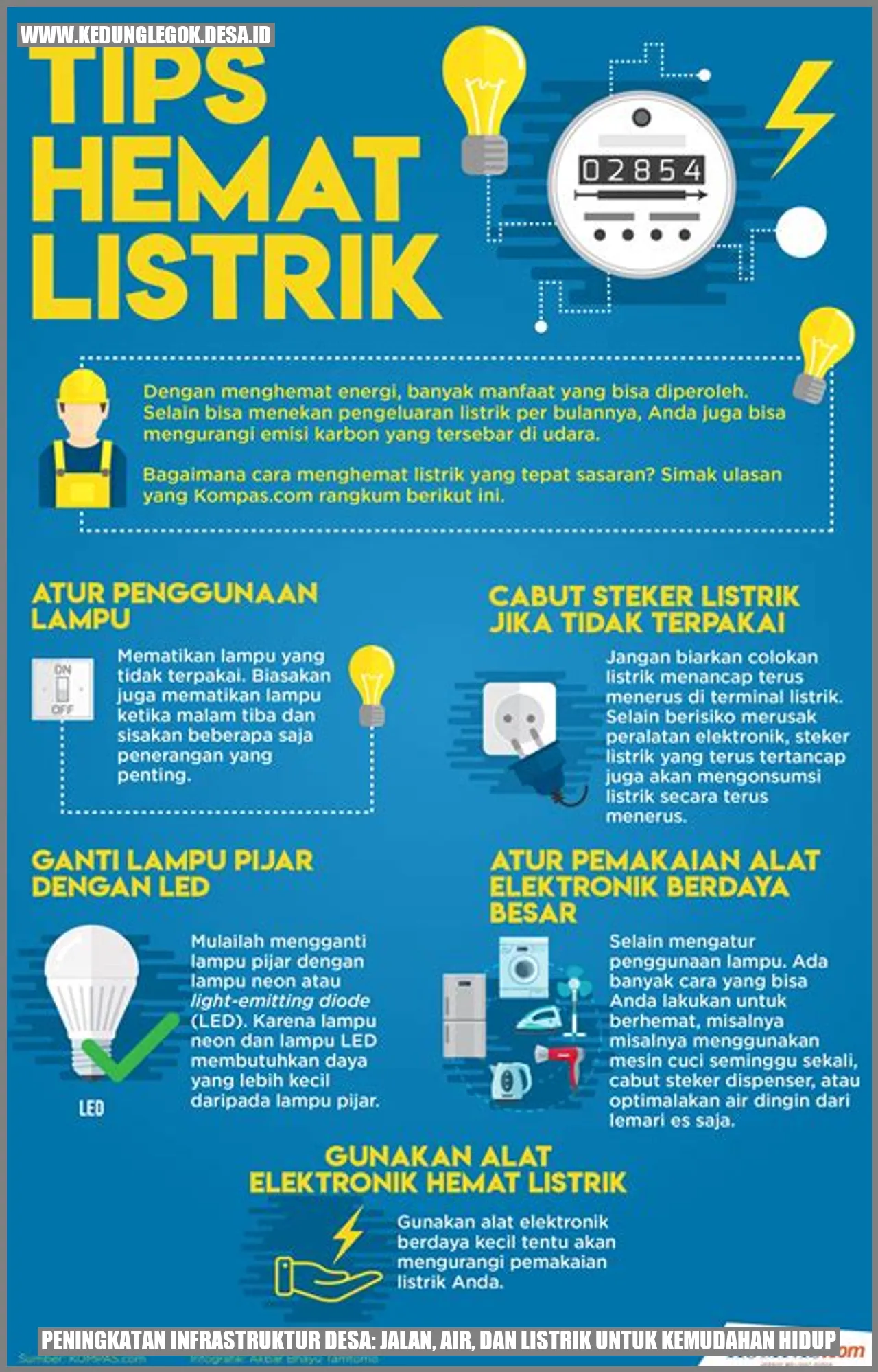 Peningkatan Infrastruktur Desa: Jalan, Air, dan Listrik untuk Kemudahan Hidup