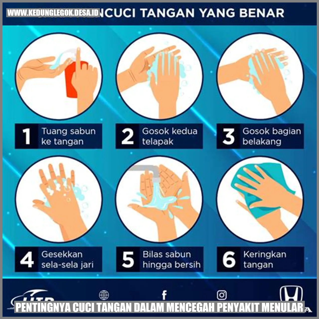 Pentingnya Cuci Tangan dalam Mencegah Penyakit Menular