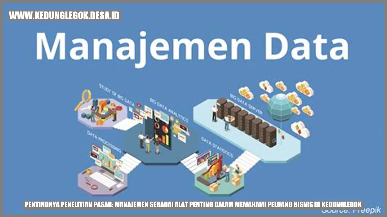 Pentingnya Penelitian Pasar: Manajemen sebagai Alat Penting dalam Memahami Peluang Bisnis di Kedunglegok