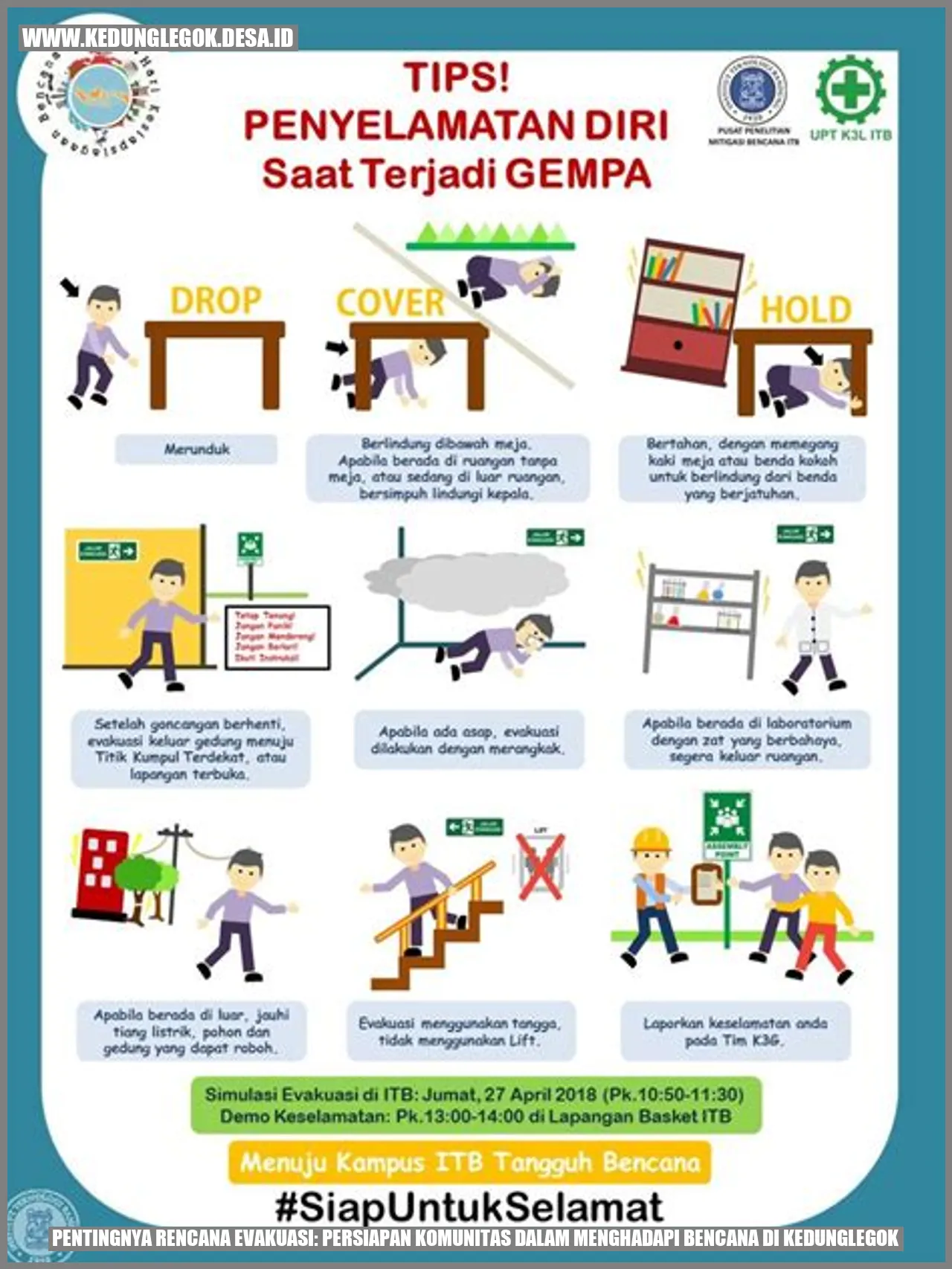 Pentingnya Rencana Evakuasi: Persiapan Komunitas dalam Menghadapi Bencana di Kedunglegok