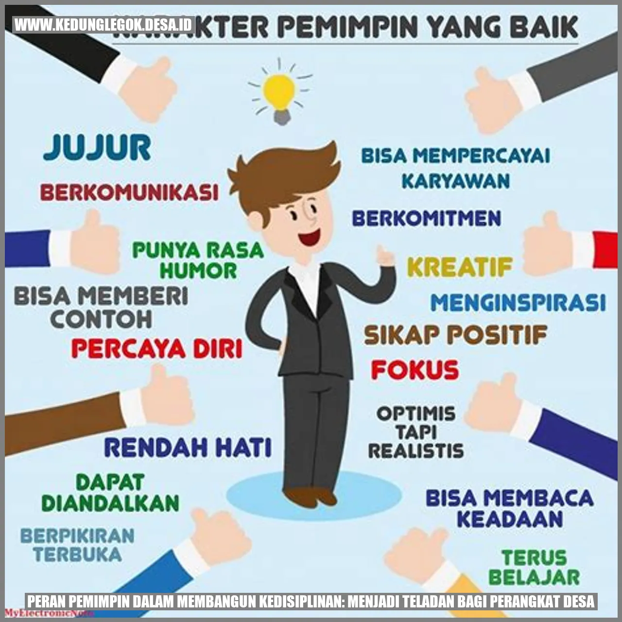 Peran Pemimpin dalam Membangun Kedisiplinan: Menjadi Teladan bagi Perangkat Desa