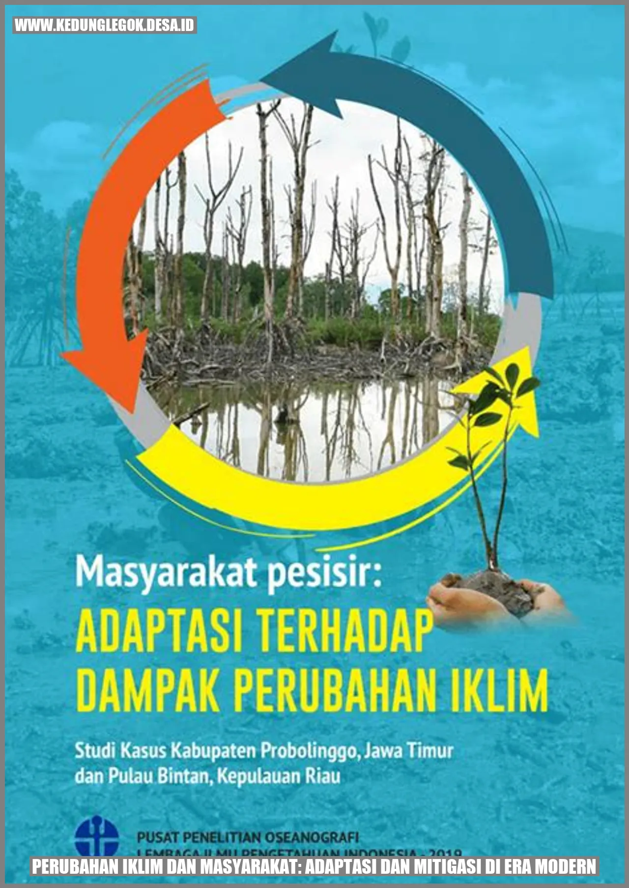 Perubahan Iklim dan Masyarakat: Adaptasi dan Mitigasi di Era Modern