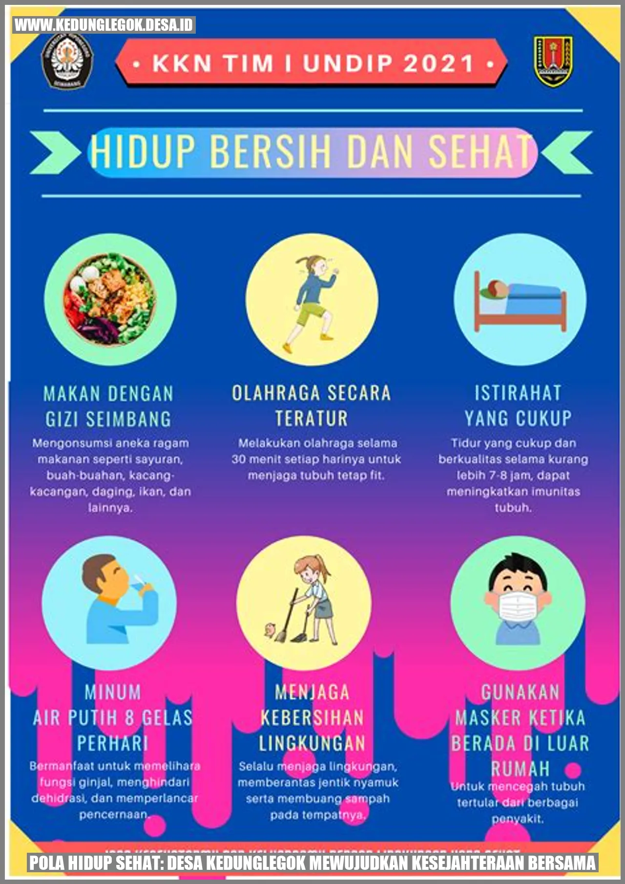 Desa Kedunglegok: Sehat dan Sejahtera Bersama