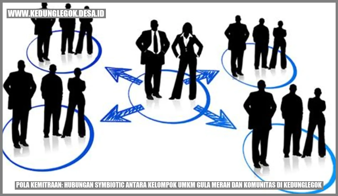 Pola Kemitraan: Hubungan Symbiotic antara Kelompok UMKM Gula Merah dan Komunitas di Kedunglegok