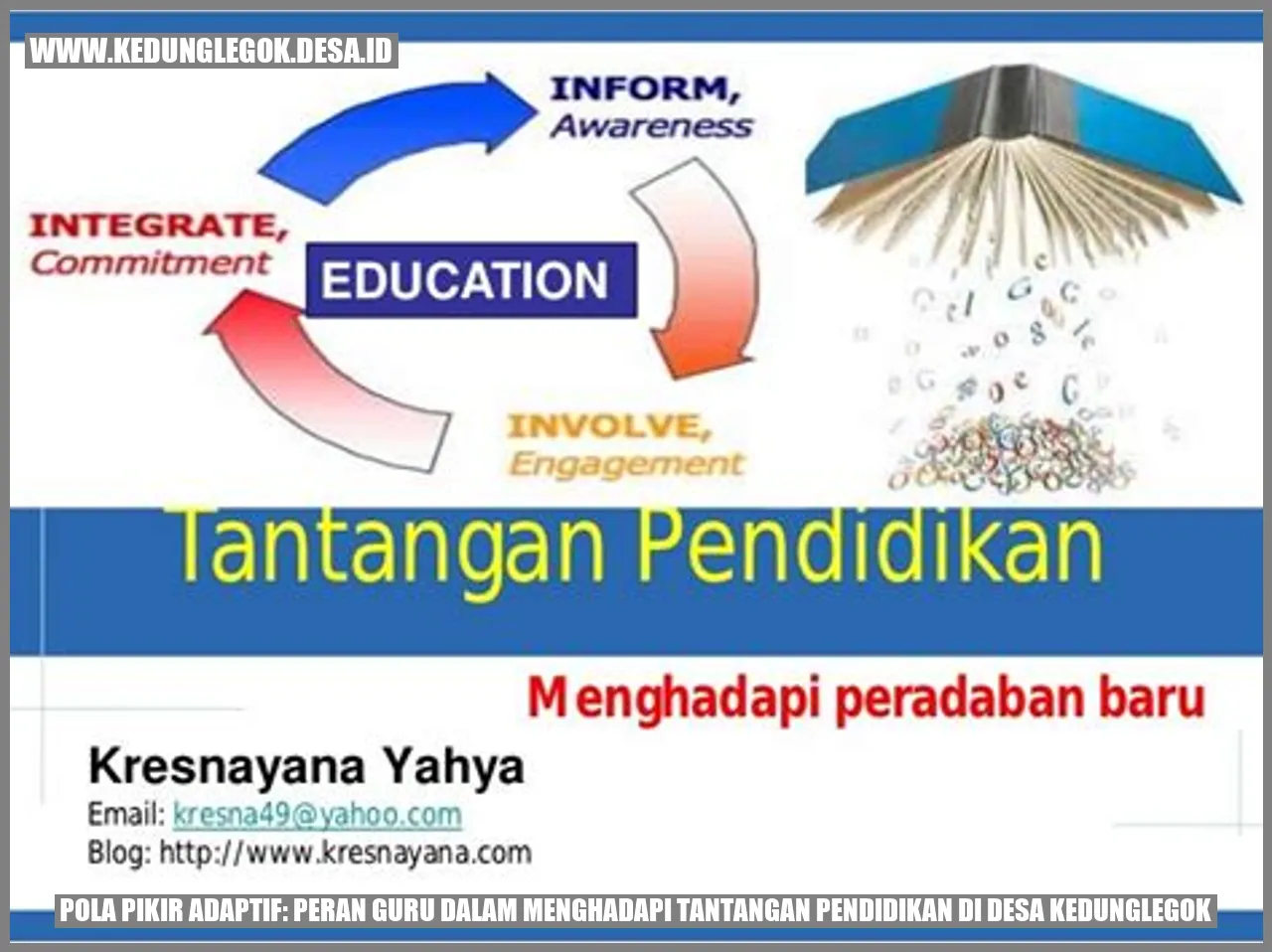 Pola Pikir Adaptif: Peran Guru dalam Menghadapi Tantangan Pendidikan di Desa Kedunglegok