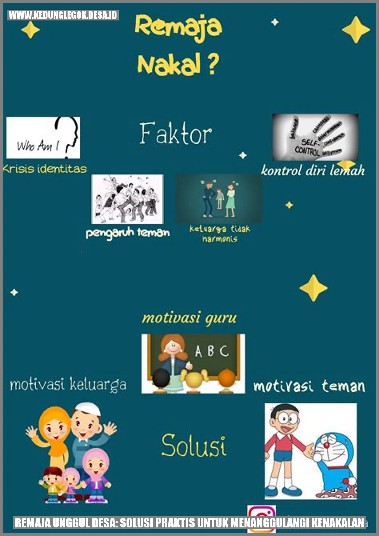 Remaja Unggul Desa: Solusi Praktis untuk Menanggulangi Kenakalan