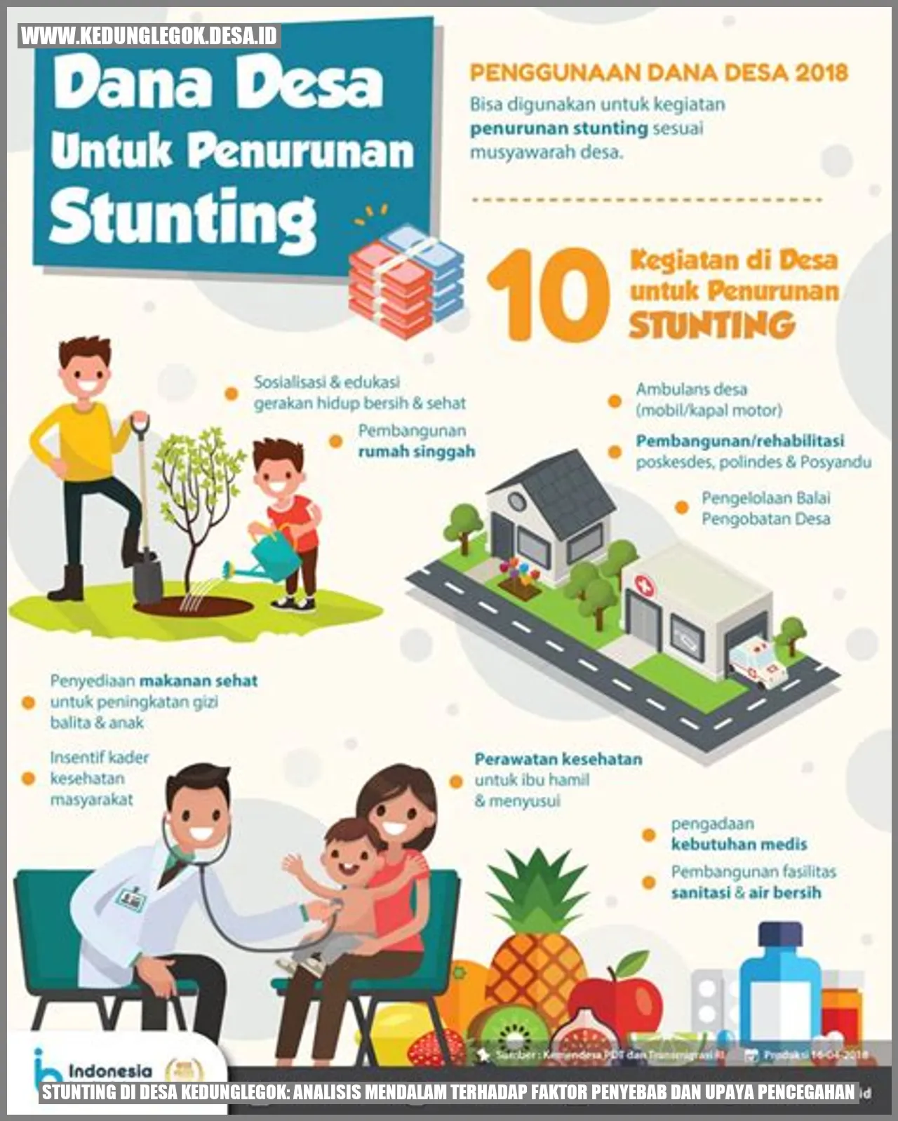 Stunting di Desa Kedunglegok: Analisis Mendalam terhadap Faktor Penyebab dan Upaya Pencegahan
