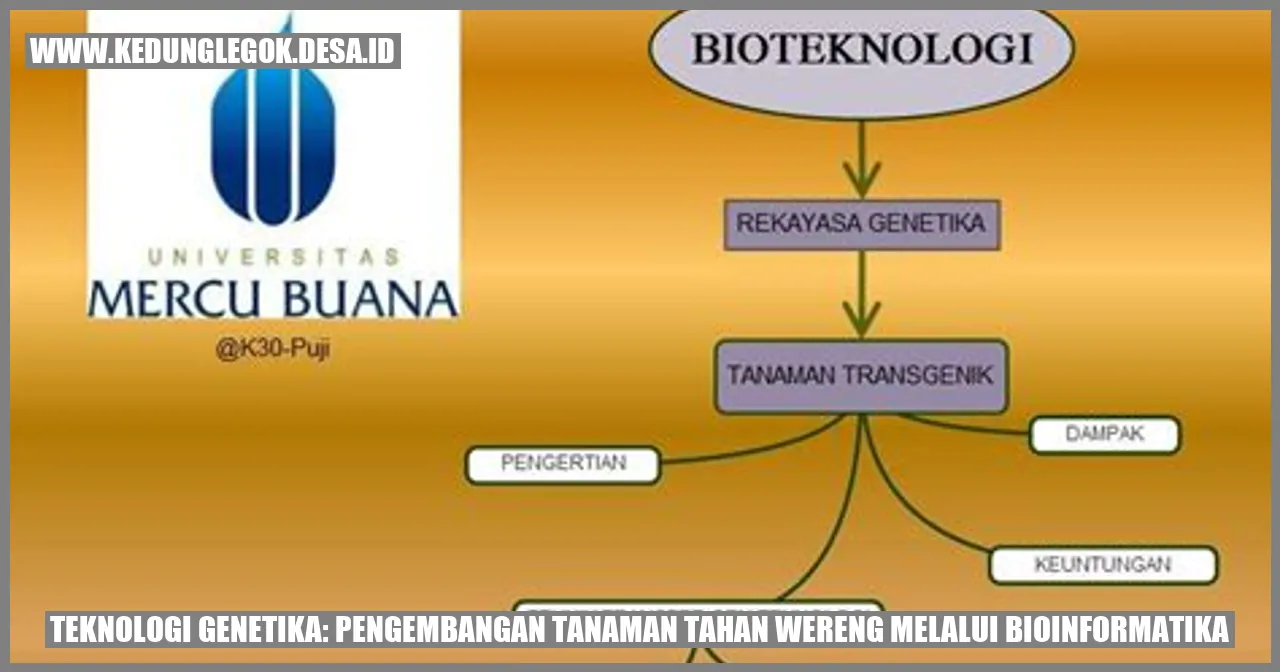 Teknologi Genetika: Pengembangan Tanaman Tahan Wereng Melalui Bioinformatika