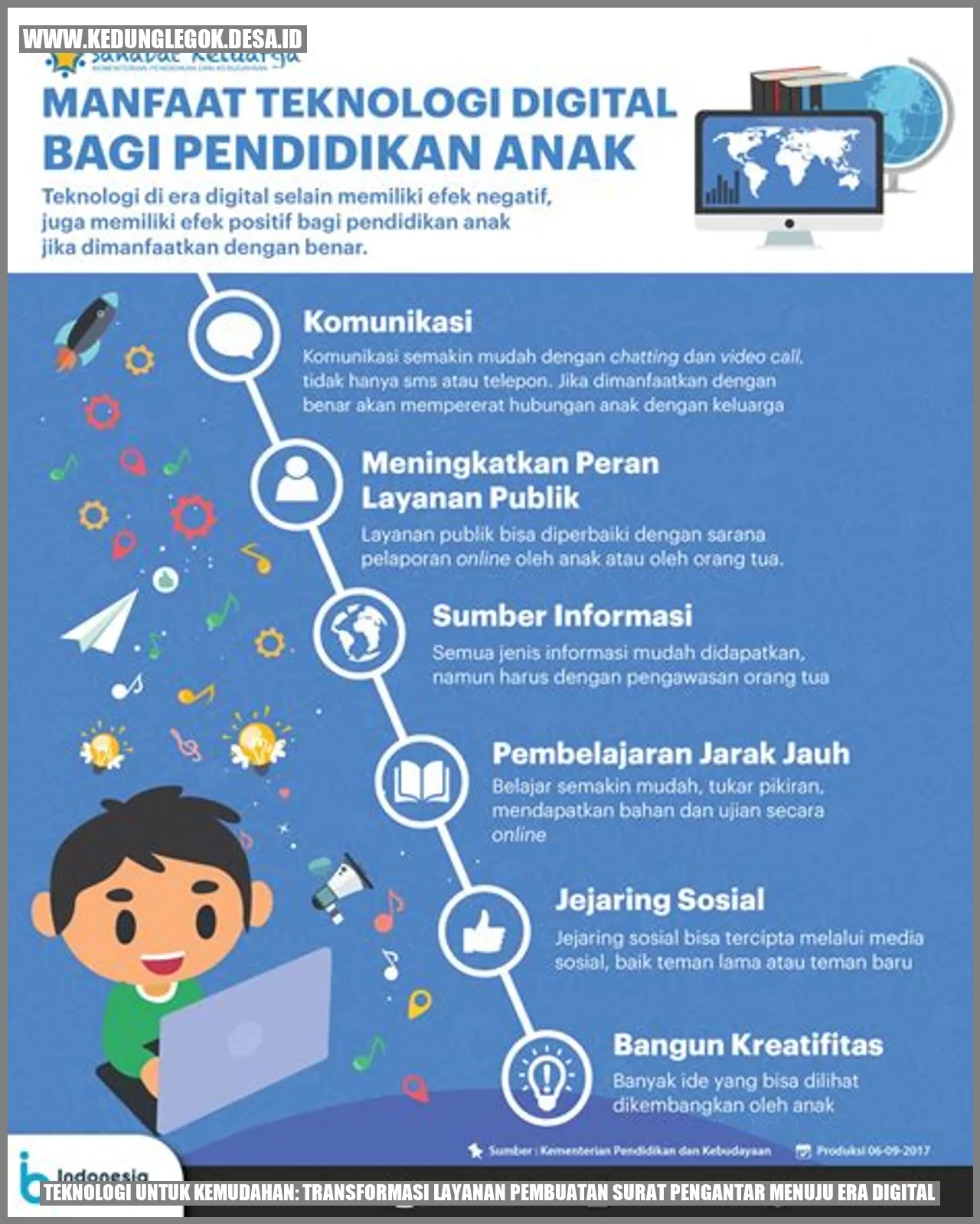 Teknologi untuk Kemudahan: Transformasi Layanan Pembuatan Surat Pengantar Menuju Era Digital